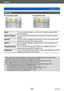 Page 53Basics
Setting the menuVQT5A33
- 53 -
Menu type
 ●In recording mode ●In playback mode
[Rec] You can perform settings such as tones, Sensitivity, Aspect Ratio, 
and Picture Size.
[Motion Picture] You can select the recording format and picture quality and other 
settings.
[Setup] You can perform settings for convenience of use such as the clock 
setting and changing of the beep sounds.
[Wi-Fi] You can perform settings required to use a Wi-Fi connection and 
Wi-Fi functions.
[Playback Mode] You can choose...