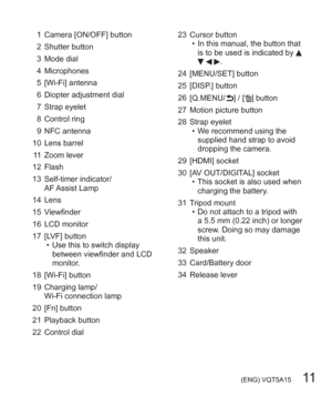 Page 11 (ENG) VQT5A15   11
1 Camera [ON/OFF] button
2 Shutter button
3 Mode dial
4 Microphones
5 [Wi-Fi] antenna
6 Diopter adjustment dial
7 Strap eyelet
8 Control ring
9 NFC antenna
10 Lens barrel
11 Zoom lever
12 Flash
13 Self-timer indicator/
AF Assist  Lamp
14 Lens
15 Viewfinder
16 LCD monitor
17 [LVF] button
  • Use this to switch display 
between viewfinder and LCD 
monitor.
18 [Wi-Fi] button
19 Charging lamp/
Wi-Fi connection lamp
20 [Fn] button
21 Playback button
22 Control dial23 Cursor button
  • In...