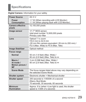Page 29 (ENG) VQT5A15   29
Specifications
Digital Camera: Information for your safety
Power Source DC 5 V
Power 
Consumption1.7 W (When recording with LCD Monitor)
1.1 W (When playing back with LCD Monitor)
Camera effective 
pixels12,100,000 pixels
Image sensor1/1.7″ MOS sensor, 
total pixel number 12,800,000 pixels
Primary color filter
LensOptical 7.1x zoom
f=6.0 mm to 42.8 mm 
(35 mm film camera equivalent: 28 mm to 200 mm) / 
F2.0 (Max. Wide) to F5.9 (Max. Tele)
Image StabilizerOptical method
Focus range...