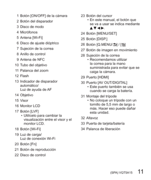 Page 11 (SPA) VQT5A15   11
1 Botón [ON/OFF] de la cámara
2 Botón del disparador
3 Disco de modo
4 Micrófonos
5 Antena [Wi-Fi]
6 Disco de ajuste dióptrico
7 Sujeción de la correa
8 Anillo de control
9 Antena de NFC
10 Tubo del objetivo
11 Palanca del zoom
12 Flash
13 Indicador de disparador 
automático/
Luz de ayuda de AF
14 Objetivo
15 Visor
16 Monitor LCD
17 Botón [LVF]
  • Utilícelo para cambiar la 
visualización entre el visor y el 
monitor LCD.
18 Botón [Wi-Fi]
19 Luz de carga/
Luz de conexión Wi-Fi
20...