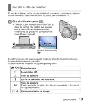 Page 19 (SPA) VQT5A15   19
Uso del anillo de control
El uso del anillo de control permite realizar directamente operaciones y ajustes 
de uso frecuente, tales como el zoom de pasos y la sensibilidad ISO.
Gire el anillo de control ().
  • También puede realizar operaciones con el 
disco de control. (Es posible que algunas 
operaciones difieran en determinadas 
condiciones de grabación, por ejemplo en 
modo [Expos. manual].)
(en modo [Auto inteligente] 
())
Los elementos que se pueden ajustar mediante el anillo...