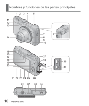 Page 1010   VQT5A15 (SPA)
Nombres y funciones de las partes principales
12 3 4 5
7
8
10 11
12
13
15
16
17
18
19
20
21 22 23 25 2627
28
29
30
31 32 33 349 14
6
24 