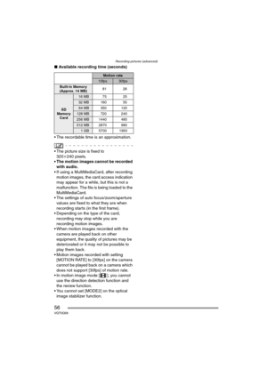 Page 56Recording pictures (advanced)
56VQT0Q58
∫Available recording time (seconds)
 The recordable time is an approximation.
 The picture size is fixed to 
320k240 pixels.
 The motion images cannot be recorded 
with audio.
 If using a MultiMediaCard, after recording 
motion images, the card access indication 
may appear for a while, but this is not a 
malfunction. The file is being loaded to the 
MultiMediaCard.
 The settings of auto focus/zoom/aperture 
values are fixed to what they are when 
recording...