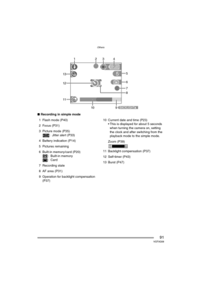 Page 91Others
91VQT0Q58
∫Recording in simple mode
1 Flash mode (P40)
2 Focus (P31)
3 Picture mode (P35)
: Jitter alert (P33)
4 Battery indication (P14)
5 Pictures remaining
6 Built-in memory/card (P20)
: Built-in memory
:Card
7 Recording state
8 AF area (P31)
9 Operation for backlight compensation 
(P37)10 Current date and time (
P23)
 This is displayed for about 5 seconds 
when turning the camera on, setting 
the clock and after switching from the 
playback mode to the simple mode.
Zoom (P39)
11 Backlight...