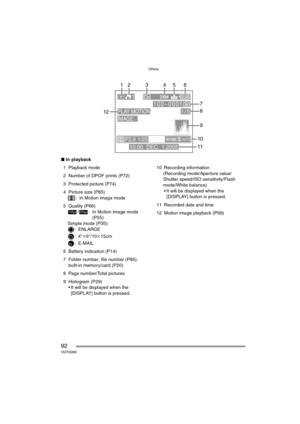 Page 92Others
92VQT0Q58
∫In playback
1 Playback mode
2 Number of DPOF prints (P72)
3 Protected picture (P74)
4 Picture size (P65)
: In Motion image mode
5 Quality (P66)
/ : In Motion image mode 
(P55)
Simple mode (P35):
:ENLARGE
:4qk6q/10k15cm
: E-MAIL
6 Battery indication (P14)
7 Folder number, file number (P85), 
built-in memory/card (P20)
8 Page number/Total pictures
9 Histogram (P29)
 It will be displayed when the 
[DISPLAY] button is pressed.10 Recording information
(Recording mode/Aperture value/
Shutter...