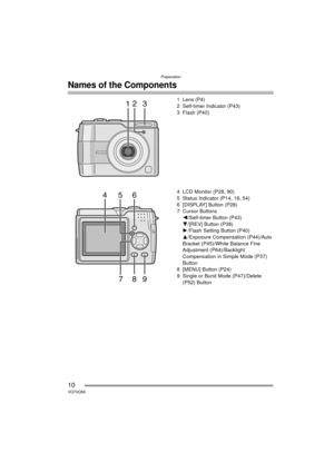 Page 10Preparation
10VQT0Q58
Names of the Components
1Lens (P4)
2 Self-timer Indicator (P43)
3 Flash (P40)
4 LCD Monitor (P28, 90)
5 Status Indicator (P14, 18, 54)
6 [DISPLAY] Button (P28)
7 Cursor Buttons2/Self-timer Button (P43)
4/[REV]  Button (P38)
1/Flash Setting Button (P40)
3/Exposure Compensation (P44)/Auto 
Bracket (P45)/White Balance Fine 
Adjustment (P64)/Backlight 
Compensation in Simple Mode (P37) 
Button
8 [MENU] Button (P24)
9 Single or Burst Mode (P47)/Delete 
(P52) Button12 3
4
78965...