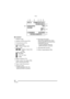 Page 92Others
92VQT0Q58
∫In playback
1 Playback mode
2 Number of DPOF prints (P72)
3 Protected picture (P74)
4 Picture size (P65) : In Motion image mode
5 Quality (P66) / : In Motion image mode  (P55)
Simple mode (P35): :ENLARGE
:4qk6q/10 k15cm
: E-MAIL
6 Battery indication (P14)
7 Folder number, file number (P85),  built-in memory/card (P20)
8 Page number/Total pictures
9 Histogram (P29)  It will be displayed when the 
[DISPLAY] button is pressed. 10 Recording information
(Recording mode/Aperture value/...