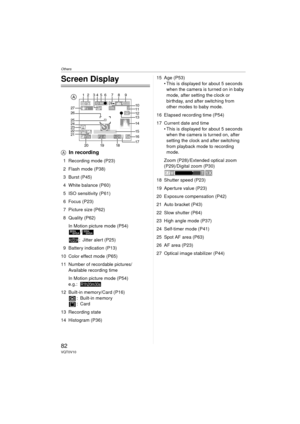 Page 82Others
82VQT0V10
Others
Screen Display
AIn recording
1 Recording mode (P23)
2 Flash mode (P38)
3 Burst (P45)
4 White balance (P60)
5 ISO sensitivity (P61)
6 Focus (P23)
7 Picture size (P62)
8 Quality (P62)
In Motion picture mode (P54) /
: Jitter alert (P25)
9 Battery indication (P13)
10 Color effect mode (P65)
11 Number of recordable pictures/ Available recording time
In Motion picture mode (P54)
e.g.:
12 Built-in memory/Card (P16) : Built-in memory
:Card
13 Recording state
14 Histogram (P36) 15 Age...