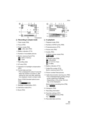 Page 83Others
83VQT0V10
BRecording in simple mode
1 Flash mode (P38)
2 Focus (P23)
3 Picture mode (P26)
: Jitter alert (P25)
4 Battery indication (P13)
5 Number of recordable pictures
6 Built-in memory/Card (P16) : Built-in memory
:Card
7 Recording state
8 AF area (P23)
9 Operation for backlight compensation  (P27)
10 Current date and time
 This is displayed for about 5 seconds when the camera is turned on, after 
setting the clock and after switching 
from playback mode to simple mode.
Zoom (P28)/Extended...