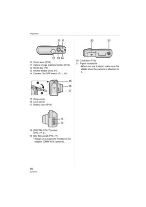 Page 10Preparation
10VQT0V10
10 Zoom lever (P28)
11 Optical image stabilizer button (P44)
12 Mode dial (P5)
13 Shutter button (P23, 54)
14 Camera ON/OFF switch (P11, 18)
15 Strap eyelet
16 Lens barrel
17 Battery door (P15)
18 [DIGITAL/V.OUT] socket(P75, 77, 81)
19 [DC IN] socket (P75, 77)
 Always use a genuine Panasonic AC adaptor (DMW-AC6; optional). 20 Card door (P16)
21 Tripod receptacle
 When you use a tripod, make sure it is 
stable when the camera is attached to 
it.
1011
121413
15
17
16
DIGITALV. O U...