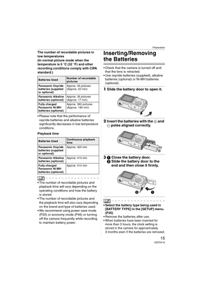 Page 15Preparation
15VQT0V10
The number of recordable pictures in 
low temperatures
(In normal picture mode when the 
temperature is 0 °C (32 °F) and other 
recording conditions comply with CIPA 
standard.)
 Please note that the performance of 
oxyride batteries and alkaline batteries 
significantly decreases in low temperature 
conditions.
Playback time
 The number of recordable pictures and 
playback time will vary depending on the 
operating conditions and how the battery 
is stored.
 The number of...