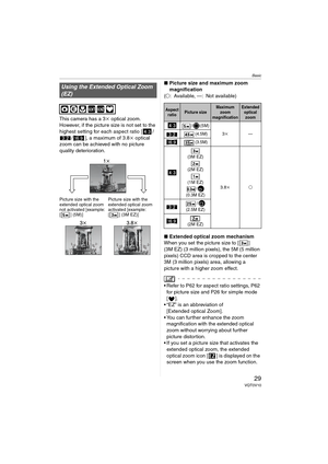 Page 29Basic
29VQT0V10
This camera has a 3k optical zoom. 
However, if the picture size is not set to the 
highest setting for each aspect ratio [ /
/ ], a maximum of 3.8k optical 
zoom can be achieved with no picture 
quality deterioration.∫Picture size and maximum zoom 
magnification
(±: Available, —: Not available)
∫Extended optical zoom mechanism
When you set the picture size to [ ] 
(3M EZ) (3 million pixels), the 5M (5 million 
pixels) CCD area is cropped to the center 
3M (3 million pixels) area,...