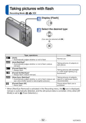 Page 32- 32 -VQT3W70
 
Taking pictures with flash
Recording Mode:     
Display [Flash]
Select the desired type
(Can also be selected with .)
Type, operationsUses
[Auto]
 • Automatically judges whether or not to flash Normal use
[Auto/Red-Eye]∗ • Automatically judges whether or not to flash (reduce 
red-eye) Taking pictures of subjects in 
dark places
[Forced Flash On]
 • Always flash Taking pictures with backlight 
or under bright lighting (e.g. 
fluorescent)
[Forced On/Red-Eye]∗ • Always flash (reduce...