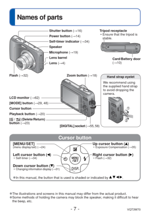 Page 7- 7 -VQT3W70
 
Names of parts
 Cursor button
Tripod receptacle • Ensure that the tripod is stable.
Card/Battery door 
(→10)
Shutter button 
(→16)
Power button  (→14)
Self-timer indicator (→34)
Speaker
Microphone  (→19)
Lens barrel
Lens (→4)
LCD monitor  (→62)
[MODE] button  (→29, 48)
Cursor button
Playback button (→20) [
 / ] (Delete/Return) 
button  (→23) Zoom button 
(→18)
Flash (→32)
Hand strap eyelet
We recommend using 
the supplied hand strap 
to avoid dropping the 
camera.
[DIGITAL] socket  (→ 55,...