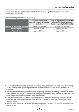 Page 9- 9 -VQT3W70
About the batteries
 
●The number of recordable pictures, recording time, and playback time var\
y, depending 
on the storage and operating conditions of the batteries and the brand a\
nd type of 
batteries.
 
●We recommend turning off the camera frequently between recording sessions to make 
the batteries last longer. If you will be using the camera for long periods of time, the use 
of rechargeable Ni-MH batteries is recommended.
 
●If the available battery power is significantly reduced...