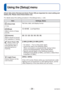 Page 26- 26 -VQT3W70
 
Using the [Setup] menu
ItemSettings, Notes
 [Clock Set]
(→14) Set time, date, and display format.
[Beep]
Adjust volume of beep 
sounds.// : Low/High/Mute
 [Volume]
Adjust volume of sound 
from speakers (7 levels). [0] / [1] / [2] / [3] / [4] / [5] / [6]
 [Auto Power Off]
The camera turns off 
automatically after a 
specified period of 
inactivity. [2 MIN.]/[5 MIN.]/[10 MIN.]/[OFF]
 • To restore → Turn on the power again.
 • Cannot be used in the following cases:When connected to...