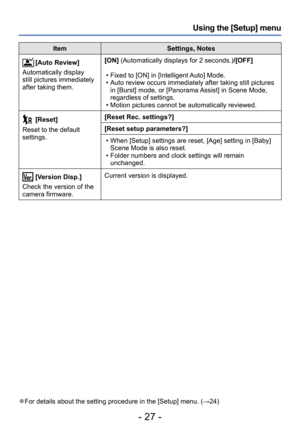 Page 27- 27 -
Using the [Setup] menu
ItemSettings, Notes
[Auto Review]
Automatically display 
still pictures immediately 
after taking them. [ON] (Automatically displays for 2 seconds.)
/[OFF]
 • Fixed to [ON] in [Intelligent Auto] Mode. • Auto review occurs immediately after taking still pictures 
in [Burst] mode, or [Panorama Assist] in Scene Mode, 
regardless of settings.
 • Motion pictures cannot be automatically reviewed.
[Reset]
Reset to the default 
settings. [Reset Rec. settings?]
[Reset setup...