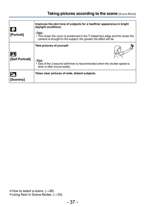 Page 37- 37 -
Taking pictures according to the scene [Scene Mode]
[Portrait]
Improves the skin tone of subjects for a healthier appearance in bright 
daylight conditions.Tips
 • The closer the zoom is positioned to the T (telephoto) edge and the closer the  camera is brought to the subject, the greater the effect will be.
 
[Self Portrait]
Take pictures of yourself.
Tips • Use of the 2-second self-timer is recommended when the shutter speed is  slow or jitter occurs easily.
 
[Scenery]Takes clear pictures of...