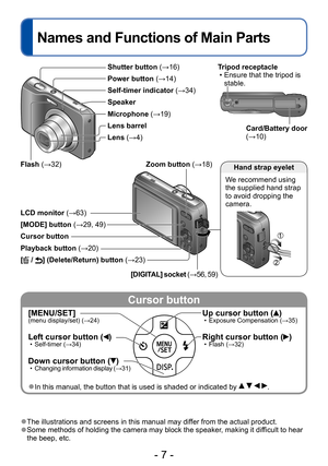 Page 7- 7 -
Names and Functions of Main Parts
Cursor button
Tripod receptacle • Ensure that the tripod is stable.
Card/Battery door 
(→10)
Shutter button 
(→16)
Power button  (→14)
Self-timer indicator (→34)
Speaker
Microphone  (→19)
Lens barrel
Lens (→4)
LCD monitor (→63)
[MODE] button  (→29, 49)
Cursor button
Playback button  (→20)
[
 / ] (Delete/Return) button  (→23)Zoom button 
(→18)
Flash (→32)
Hand strap eyelet
We recommend using 
the supplied hand strap 
to avoid dropping the 
camera.
[DIGITAL] socket...