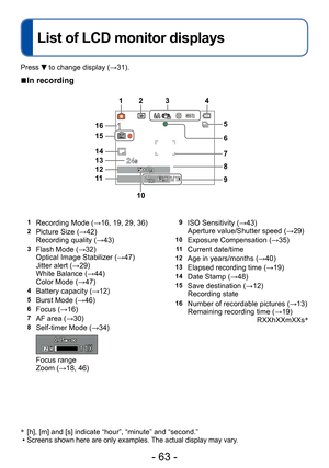 Page 63- 63 -
List of LCD monitor displays
Others
 ■In recording
1Recording Mode (→16, 19, 29, 36)2Picture Size (→42)
Recording quality (→43)
3Flash Mode (→32)
Optical Image Stabilizer (→47)
Jitter alert (→29)
White Balance (→44)
Color Mode (→47)
4Battery capacity (→12)5Burst Mode (→46)6Focus (→16)7AF area (→30)8Self-timer Mode (→34)
Focus range
Zoom (→18, 46)
9ISO Sensitivity (→43)
Aperture value/Shutter speed (→29)
10Exposure Compensation (→35)11Current date/time12Age in years/months (→40)13Elapsed recording...