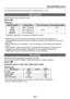 Page 43- 43 -
Using the [Rec] menu
For details about the setting procedure in the [Rec] menu (→24)
[Rec Quality] 
Set the picture size of motion pictures.
 ■Mode: 
 ■Settings:
Picture Quality Picture Size No. of Frames Picture Aspect Ratio[HD] 1280 × 720 pixels
30 fps16:9
[VGA] 640 × 480 pixels
4:3
[QVGA]
*320 × 240 pixels
* [QVGA] is fixed when recording to the built-in memory. 
 ●Depending on the motion picture recording environment, static electricity or 
electromagnetic waves may cause the screen to go...