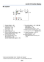 Page 64- 64 -
List of LCD monitor displays
 ■In playback
*   [h], [m] and [s] indicate “hour”, “minute” and “second.” •Screens shown here are only examples. The actual display may vary.
1Playback Mode (→49)2Protected picture (→54)
Date Stamp (→48)
Color Mode (→47)
3Picture Size (→42)4Battery capacity (→12)5Picture number/Total pictures (→20)
Elapsed playback time (→21)
6Recorded date and time
Age in years/months (→40)
ISO Sensitivity (→43)
Aperture value/Shutter speed (→29)
7Recording Mode (→16, 19, 29, 36)...