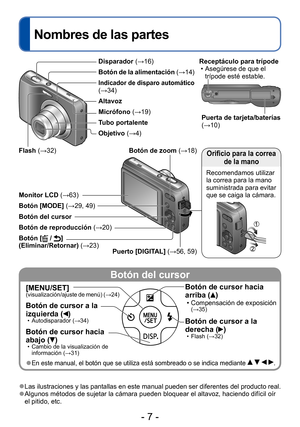 Page 7- 7 -
Nombres de las partes
Botón del cursor
[MENU/SET](visualización/ajuste de menú) (→24)
Botón de cursor a la 
izquierda () • Autodisparador (→34)
Botón de cursor hacia 
abajo () • Cambio de la visualización de información (→31)
Botón de cursor hacia 
arriba () •Compensación de exposición (→35)
Botón de cursor a la 
derecha () • Flash (→32)
 ●En este manual, el botón que se utiliza está sombreado o se indica mediante    .
 ●Las ilustraciones y las pantallas en este manual pueden ser diferentes del...