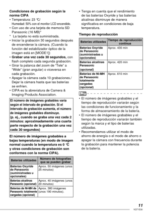 Page 1111VQT1E30
Condiciones de grabación según la 
norma CIPA
•
  Temperatura: 23 °C/Humedad: 50% con el monitor LCD encendido.•  Con uso de una tarjeta de memoria SD 
Panasonic (16 MB)*
*  La tarjeta no está suministrada.
•  Iniciar la grabación 30 segundos después 
de encenderse la cámara. (Cuando la 
función del estabilizador óptico de la 
imagen está en [MODE1]) 
• Grabar una vez cada 30 segundos, con 
ﬂ ash completo cada segunda grabación.
•  Girar la palanca del zoom de “Tele” a 
“Wide” (gran angular) o...