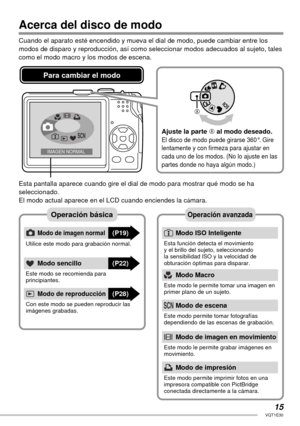 Page 1515VQT1E30
SCN
SCN
ASCN
Para cambiar el modo
Acerca del disco de modo
Cuando el aparato esté encendido y mueva el dial de modo, puede cambiar entre los 
modos de disparo y reproducción, así como seleccionar modos adecuados al sujeto, tales 
como el modo macro y los modos de escena.
Operación básica
Modo de imagen normal(P19)
Utilice este modo para grabación normal.
Ajuste la parte A al modo deseado.El disco de modo puede girarse 360°. Gire 
lentamente y con ﬁ rmeza para ajustar en 
cada uno de los modos....