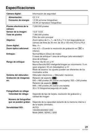 Page 3131VQT1E30
Especiﬁ caciones
Cámara digital:Información de seguridad
Alimentación:CC 3 V
Consumo de energía:1,5 W (al tomar fotografías)
0,6 W (al reproducir fotografías)
Píxeles efectivos de la 
cámara:7.200.000 píxeles
Sensor de la imagen:1/2,5˝ CCD
Total de píxeles7.380.000 píxeles
Filtro de color principal
Objetivo:Zoom óptico de 3 ×, f = de 5,8 a 17,4 mm [equivalente en 
cámara de ﬁ lme de 35 mm: de 35 a 105 mm] /F2,8 a F5,0
Zoom digital:Máx. 4 ×
Zoom óptico adicional:máx 4,5 × 
(Cuando la resolución...