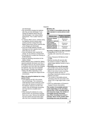 Page 1313VQT1L50
Preparation
and discharges.
We recommend charging the batteries 
after they are fully discharged. If you 
charge the batteries before they are 
fully discharged, it can reduce battery 
performance. This is called “memory 
effect”.
If “memory effect” occurs, continue using 
the batteries until the camera stops 
working and then charge them fully.
Battery performance will be restored after 
a few charges and discharges.
Over time Ni-MH batteries naturally 
discharge and their capacity lowers even...