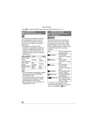 Page 6262VQT1L50
Advanced-Shooting
J   
[ SENSITIVITY]Setting the light sensitivity
ISO sensitivity represents the sensitivity 
of the image sensor to light. If you set 
the ISO sensitivity higher, the camera 
becomes more suitable for recording in 
dark places.
When setting to [AUTO], the ISO 
sensitivity is automatically adjusted to a 
maximum of [ISO400] according to the 
brightness. (When using the ﬂ ash, the 
adjustment range becomes a maximum 
of [ISO1000].)
ISO sensitivity
100  1600
Use in bright 
places...