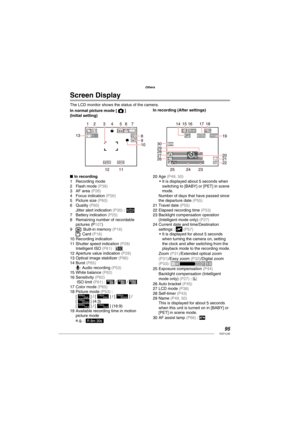 Page 9595VQT1L50
Others
   
Screen Display
The LCD monitor shows the status of the camera.
In recording
Recording mode
Flash mode 
( P39 )AF area ( P26 )Focus indication ( P26 )Picture size ( P60 )Quality ( P60 )Jitter alert indication ( P30 ) : 6
Battery indication ( P25 )Remaining number of recordable 
pictures ( P107 ): Built-in memory ( P16 ): Card ( P16 )Recording indication
Shutter speed indication ( P28 )Intelligent ISO ( P61 ) : Aperture value indication ( P28 )Optical image stabilizer ( P66 )Burst (...