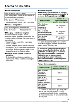 Page 9
(SPA) VQT1L51

Acerca de las pilas
Pilas compatibles
Pilas alcalinas AA (incluidas)
Pilas recargables AA de Ni-MH (níquel e hidruro metálico) (opcional)
Pilas Oxyride AA (opcional)
Recomendamos utilizar pilas Panasonic.
Pilas no compatibles
Pilas de manganesoPilas de litio
Pilas de níquelPilas de Ni-Cd
Manejo y cuidado de las pilasHacer mal uso de las pilas puede ocasionar fugas, generación de calor, un incendio o una explosión. Tenga en cuenta lo siguiente.No caliente las pilas ni las exponga a...