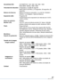 Page 27
(SPA) VQT1L51

Sensibilidad ISO:AUTOMÁTICO / 100 / 200 / 400 / 800 / 1600Modo [MAX. SENS.]: 1600 / 6400
Velocidad del obturador:8 segundos a 1/2.000 de segundoModo [CIELO ESTRELL.]:15 segundos, 30 segundos, 60 segundos
Balance de blancos:Balance de blancos automático / Luz del día / Nublado / Sombra / Luz halógena / Ajuste de blancos 
Exposición (AE):Programa AECompensación de la exposición (en intervalos de 1/3 EV, 
-2 EV a +2 EV)
Modo de medición:Múltiple
Monitor LCD:LCD TFT activo de...