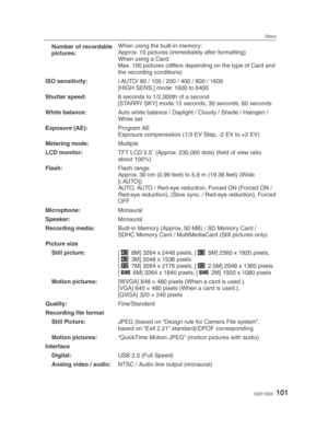 Page 101Others
101VQT1X05
Number of recordable 
pictures:When using the built-in memory:
Approx. 10 pictures (immediately after formatting)
When using a Card: 
Max. 100 pictures (differs depending on the type of Card and 
the recording conditions)
ISO sensitivity: i.AUTO/ 80 / 100 / 200 / 400 / 800 / 1600
[HIGH SENS.] mode: 1600 to 6400
Shutter speed: 8 seconds to 1/2,000th of a second
[STARRY SKY] mode:15 seconds, 30 seconds, 60 seconds
White balance: Auto white balance / Daylight / Cloudy / Shade / Halogen /...
