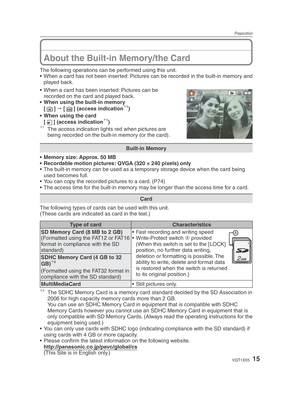 Page 15Preparation
15VQT1X05
About the Built-in Memory/the Card
The following operations can be performed using this unit.
•  When a card has not been inserted: Pictures can be recorded in the built-in memory and played back.
•  When a card has been inserted: Pictures can be recorded on the card and played back.
•  When using the built-in memory
[1 ] 
  [
2 ] (access indication
