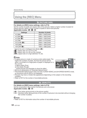 Page 54Advanced-Shooting
54VQT1X05
Using the [REC] Menu
g [PICTURE SIZE]
For details on [REC] menu settings, refer to P18.Set the number of pixels and aspect ratio of the pictures. Select a higher number of pixels for 
clearer pictures. Select a lower number of pixels to store more pictures.
Applicable modes:  4
 1
 5
 
Settings Number of pixels
4:3 [8M] 3264 × 2448 pixels
4:3 [5M  P
] 2560 × 1920 pixels
4:3 [3M  P
] 2048 × 1536 pixels
3:2 [7M] 3264 × 2176 pixels
3:2 [2.5M  P
]
