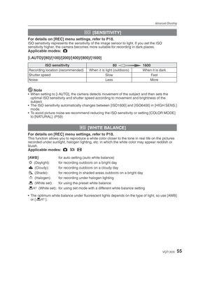 Page 55Advanced-Shooting
55VQT1X05
j [SENSITIVITY]
For details on [REC] menu settings, refer to P18.ISO sensitivity represents the sensitivity of the image sensor to light.\
 If you set the ISO 
sensitivity higher, the camera becomes more suitable for recording in dark places.
Applicable modes:  1
 
[i.AUTO]/[80]/[100]/[200]/[400]/[800]/[1600]
ISO sensitivity 80    1600
Recording location (recommended) When it is light (outdoors) When it is dark
Shutter speed SlowFast
Noise LessMore
 
Note•  When setting to...