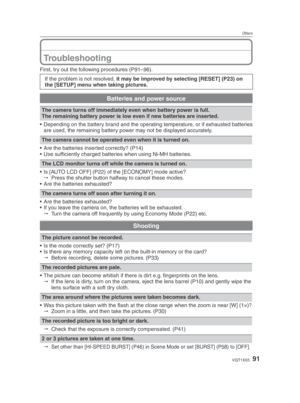 Page 91Others
91VQT1X05
Troubleshooting
First, try out the following procedures (P91–96).
If the problem is not resolved, it may be improved by selecting [RESET] (P23) on 
the [SETUP] menu when taking pictures.
Batteries and power source
The camera turns off immediately even when battery power is full.
The remaining battery power is low even if new batteries are inserted.
•  Depending on the battery brand and the operating temperature, or if exhausted batteries  are used, the remaining battery power may not be...