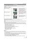 Page 57Advanced-Shooting
57VQT1X05
$ [AF MODE]
For details on [REC] menu settings, refer to P18.This allows the focusing method that suits the positions and number of the subjects to be 
selected.
Applicable modes:  1
 5
[3
]: Face detectionThe camera automatically 
detects the person’s face. The 
focus and exposure can then 
be adjusted to ﬁ  t that face 
no matter what portion of the 
picture it is in. (max. 15 areas)
[ \
]: 9-area-focusingThe camera focuses on any of 
9 focus areas. This is effective 
when...