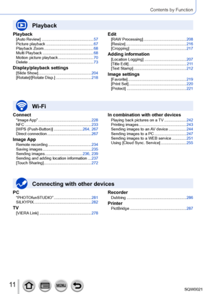Page 1111SQW0021
Contents by Function
Playback
[Auto Review] ................................. ..............57
Picture playback ................................. ..........67
Playback Zoom
 .................................

............68
Multi Playback
 .................................

.............68
Motion picture playback
 ................................ 70
Delete .................................

..........................73
Display/playback settings[Slide Show] ....................................