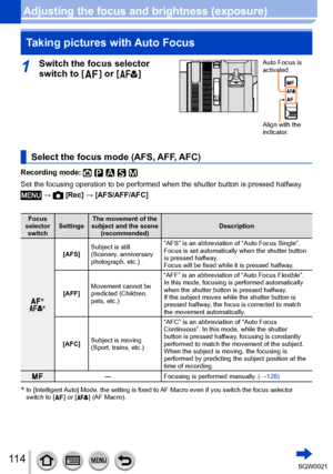 Page 114114SQW0021
Adjusting the focus and brightness (exposure)Taking pictures with Auto Focus
1Switch the focus selector 
switch to [
  ] or [  ]
Auto Focus is 
activated.
Align with the 
indicator.
Select the focus mode (AFS, AFF, AFC)
Recording mode: 
Set the focusing operation to be performed when the shutter button is pressed halfway .
 →  [Rec] → [AFS/AFF/AFC]
Focus 
selector  switch Settings The movement of the 
subject and the scene  (recommended) Description
**
[AFS]Subject is still 
(Scenery,...