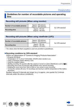 Page 2222SQW0021
Preparations
Charging battery
Guidelines for number of recordable pictures and operating 
time
Recording still pictures (When using monitor)
Number of recordable picturesApprox. 350 pictures
(Approx. 300 pictures) By CIPA standard
Recording time Approx. 175 min
(Approx. 150 min)
Recording still pictures (When using viewfinder (LVF))
Number of recordable pictures Approx. 320 pictures
(Approx. 270 pictures) By CIPA standard
Recording time Approx. 160 min
(Approx. 135 min)
 • The values when the...
