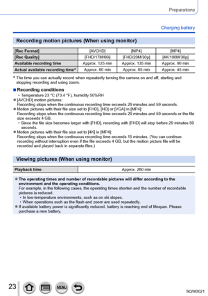 Page 2323SQW0021
Preparations
Charging battery
Recording motion pictures (When using monitor)
[Rec Format][AVCHD][MP4][MP4]
[Rec Quality] [FHD/17M/60i] [FHD/20M/30p] [4K/100M/30p]
Available recording time Approx. 125 min Approx. 135 min Approx. 90 min
Actual available recording time
*Approx. 60 min Approx. 65 min Approx. 45 min
*  The time you can actually record when repeatedly turning the camera on and of f, starting and 
stopping recording and using zoom.
 ■Recording conditions • Temperature 23 °C (73.4 °F),...