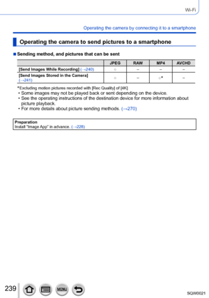 Page 239239SQW0021
Wi-Fi
Operating the camera by connecting it to a smartphone
Operating the camera to send pictures to a smartphone
 ■Sending method, and pictures that can be sent
JPEG RAW MP4 AVCHD
[Send Images While Recording] (→240) ○–––
[Send Images Stored in the Camera] 
(→241) ○
–
○
*–
* Excluding motion pictures recorded with [Rec Quality] of [4K] • Some images may not be played back or sent depending on the device. • See the operating instructions of the destination device for more information about...