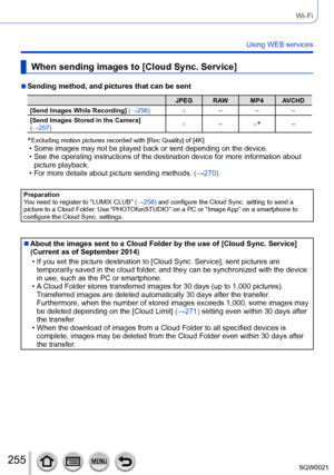 Page 255255SQW0021
Wi-Fi
Using WEB services
When sending images to [Cloud Sync. Service]
 ■Sending method, and pictures that can be sent
JPEG RAW MP4 AVCHD
[Send Images While Recording] (→256) ○–––
[Send Images Stored in the Camera] 
(→257) ○
–
○
*–
*  Excluding motion pictures recorded with [Rec Quality] of [4K] • Some images may not be played back or sent depending on the device. • See the operating instructions of the destination device for more information about 
picture playback.
 • For more details about...