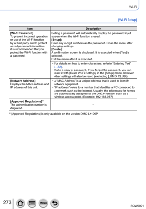 Page 273273SQW0021
Wi-Fi
[Wi-Fi Setup]
ItemDescription
[Wi-Fi Password]
To prevent incorrect operation 
or use of the Wi-Fi function 
by a third party and to protect 
saved personal information, 
it is recommended that you 
protect the Wi-Fi function with 
a password. Setting a password will automatically display the password input 
screen when the Wi-Fi function is used.
[Setup]:
Enter any 4-digit numbers as the password. Close the menu after 
changing settings.
[Delete]:
A confirmation screen is displayed. It...