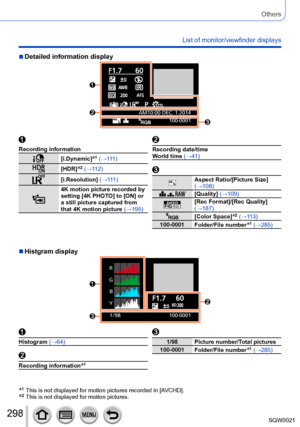 Page 298298SQW0021
Others
List of monitor/viewfinder displays
0082008E00720071007B00710071007200710071006E0071007100710072
007200710071006E0071007100710072
00720070007A0079
0093
0088 0083
009A
Recording information
[i.Dynamic]*1 (→111)
[HDR]*2 (→112)
[i.Resolution] (→111)
4K motion picture recorded by 
setting [4K PHOTO] to [ON] or 
a still picture captured from 
that 4K motion picture  (→195)
Recording date/time
World time (→41)
Aspect Ratio/[Picture Size] 
(→108)
  [Quality] (→109)
0077007100AA[Rec...