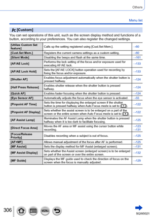 Page 306306SQW0021
Others
Menu list
 [Custom]
You can set operations of this unit, such as the screen display method and functions of a 
button, according to your preferences. You can also register the changed settings.
[Utilize Custom Set 
feature]Calls up the setting registered using [Cust.Set Mem.].
→60
[Cust.Set Mem.] Registers the current camera settings as a custom setting. →60
[Silent Mode] Disabling the beeps and flash at the same time. →161
[AF/AE Lock] Performs the lock setting of the focus and/or...